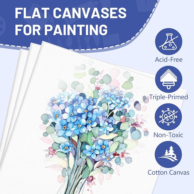 FUMILE 5x7 Canvas for Painting, 12 Pack Stretched Small Canvases for - Image 4