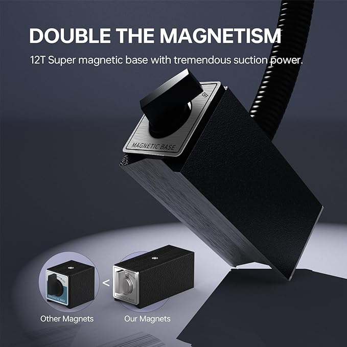 2025 New Magnetic Light, 18W Machine Light, 1800 Lumens Flexible Lathe Work Light for CNC Milling Machine Drill Press Lighting 12T Base