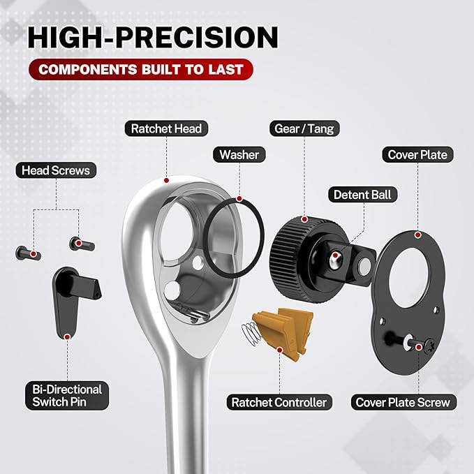 TOMMARS Ratchet Set 1/4" 3/8" 1/2" Drive Ratchet Socket Wrench Kit 72-Tooth Quick-Release Reversible, Cr-V Alloy Steel