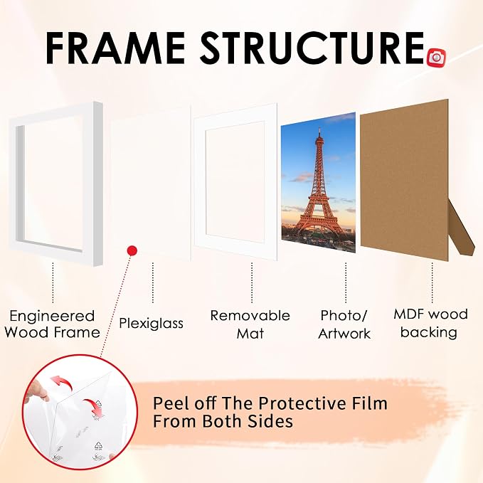 FIXSMITH 10 Pack Picture Frames Collage Wall Decor - Image 4