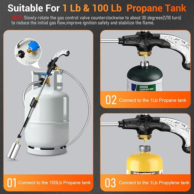 Sondiko Propane Torch Weed Burner - Image 8