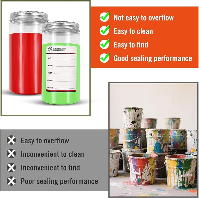 ROLLINGDOG 3 PC Plastic Paint Containers - Image 5