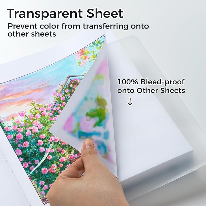 Ohuhu Marker Pads Art Sketchbook, 6.3"x6.3" Mini Square Size, 120 LB/200 GSM - Image 3