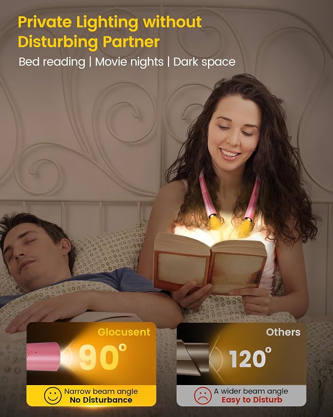 Glocusent Upgraded LED Neck Reading Light, Book Light - Image 4