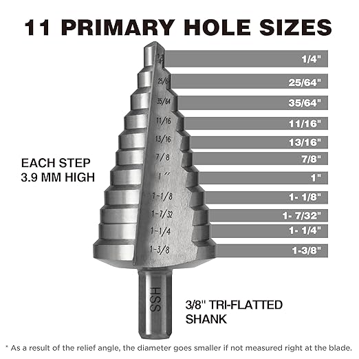 HSS 1/2", 7/8" & 1-3/8" Step Drill Bit Set, Doubles Flutes Large Step Bits for Hole Drilling in Iron, Copper, Aluminum, Wood, Plastic