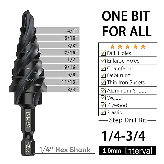 M35 Cobalt Step Drill Bit - 1/4" to 3/4"(9 Sizes)- Unibit Four Spiral Flute - 1/4" Hex Shank - Metal Drilling Bit: High Strength,Durability, Efficient