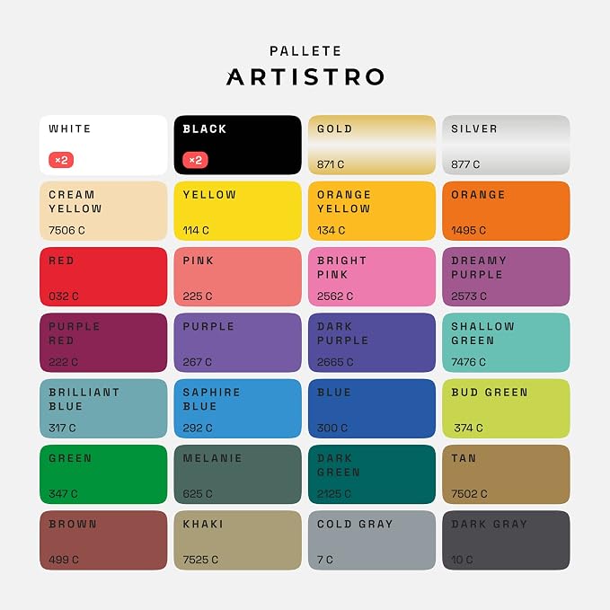 ARTISTRO 30 Acrylic Paint Markers - Image 2