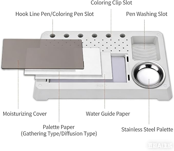 ANSAI Modeler's Painting & Tool Workstation - Image 2