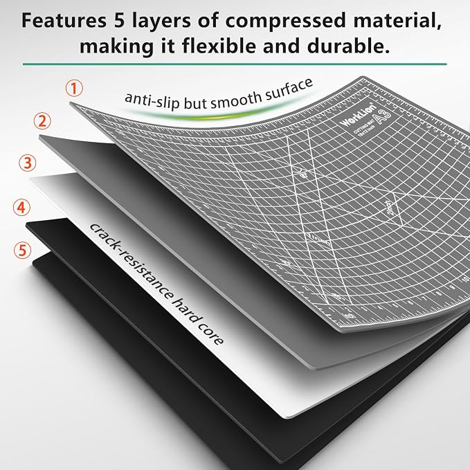 WorkLion Self Healing Cutting Mat: 12''x18'' Double Sided Craft Cutting Mat - Image 3
