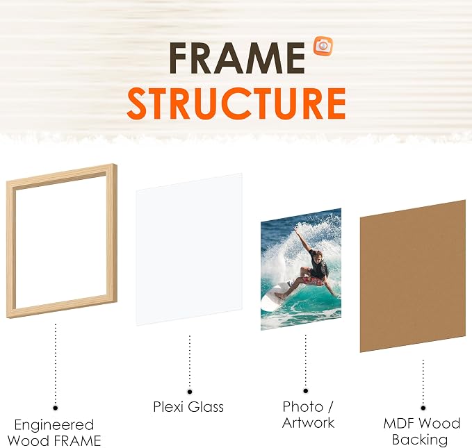 FIXSMITH 4x6 Picture Frame Set of 2, 4x6 Photo Frames - Image 5