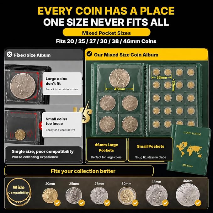 Coin Collection Book Album - Image 5