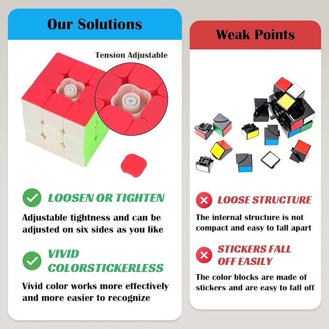 3x3 Speed Cube Stickerless - Image 2
