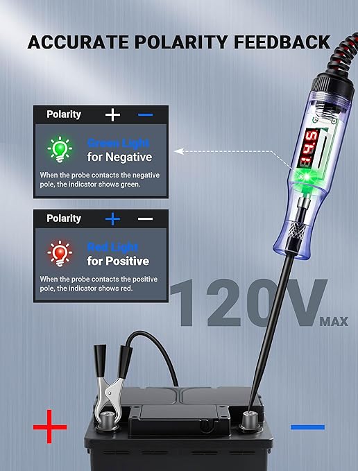 JASTIND 5-120V Digital Automotive Test Light with LED Voltage Display, Automotive Circuit Tester with Voltmeter & Stainless Probe, Voltage Light Tester with Alligator Clip for Car Fuse Circuit Testing