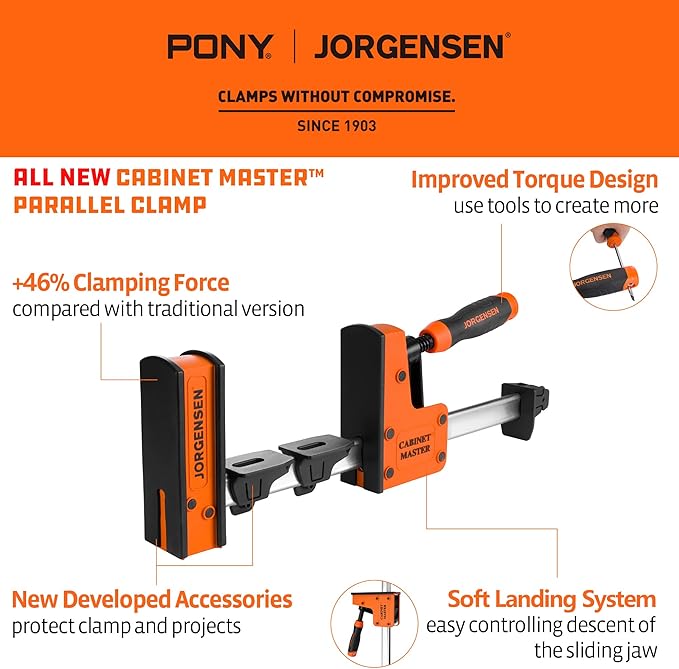 JORGENSEN 12-Inch Parallel Bar Clamp, Heavy-Duty Cabinet Master Clamp for Woodworking Glue-Up, 2200 lbs Force, Quick Release, Spreader Function, 2-Pack