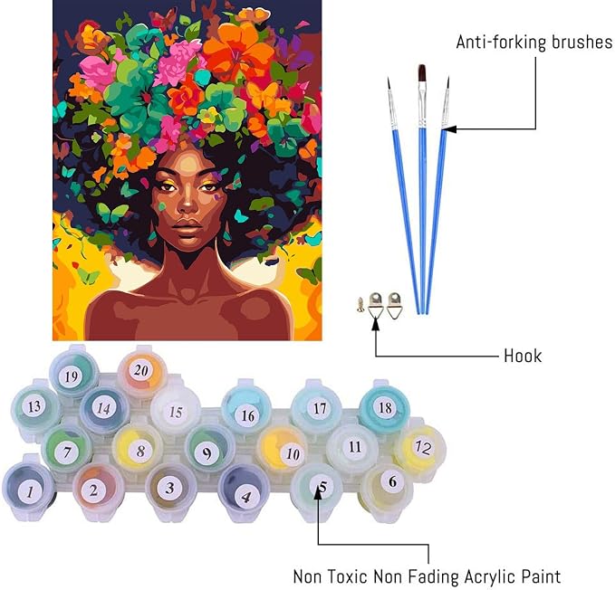Clendo DIY African Woman Paint by Numbers - Image 3