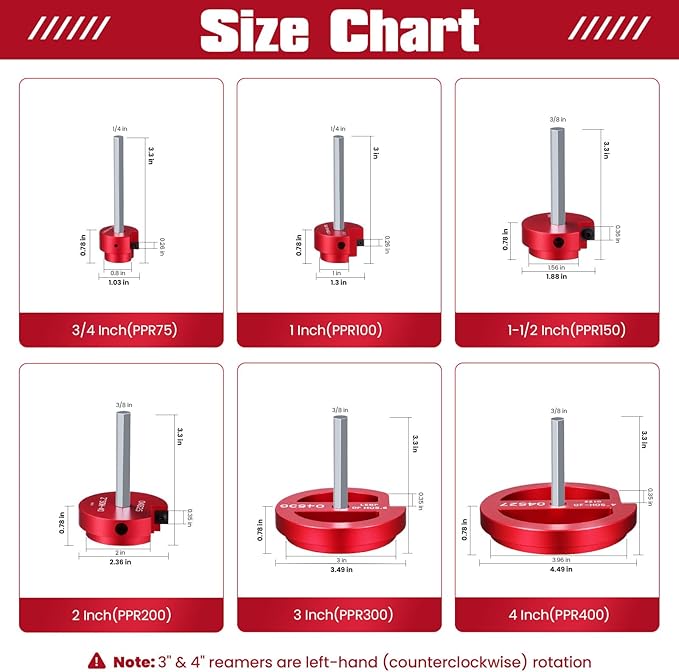 6Pcs PVC Pipe Reamer Kit, Lightweight Hollow Design PVC Fitting Saver for Sch.40 CPVC, ABS, Socket Hub Saver Includes 3/4", 1", 1-1/2", 2", 3", 4", Plumbing Tool Fits Standard 1/2" Drill