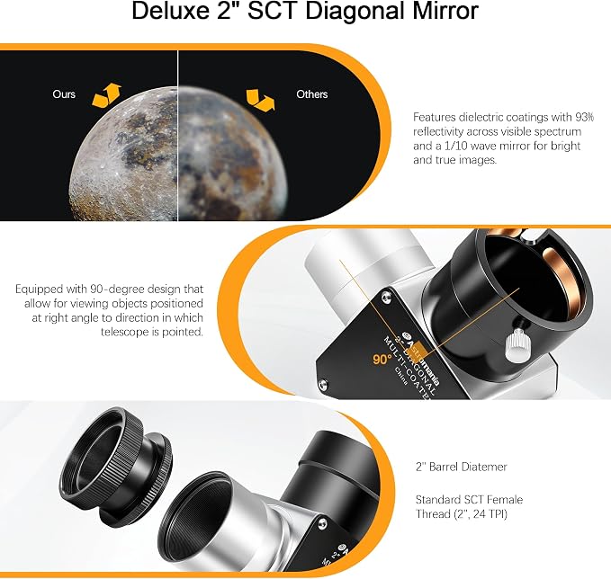 Astromania Telescope Accessory Set 12 Piece, 2 Inch Eyepiece and Filter - Image 6