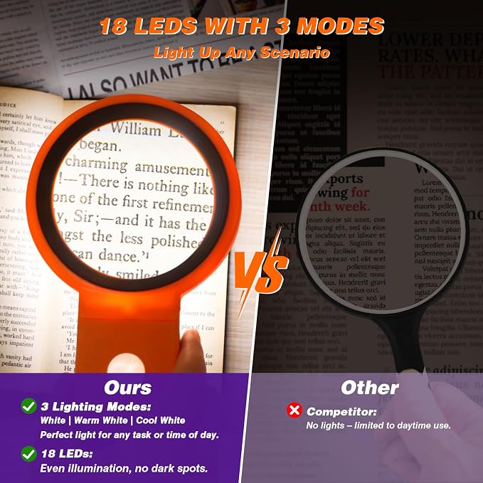 Magnifying Glass with Light and Stand, Foldable Handheld Magnifying Glass 18 - Image 3