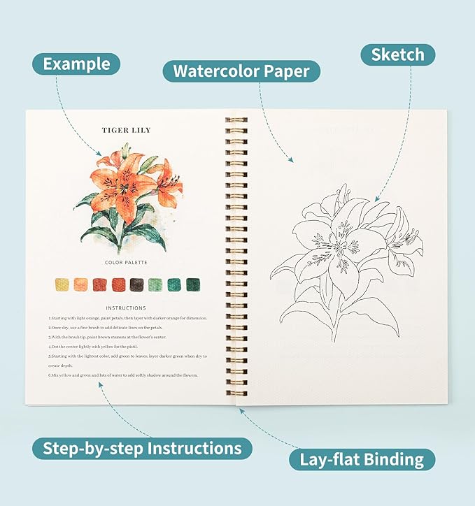 Watercolor Workbook, Water Coloring Book, 12 Different Patterns of Original DIY - Image 4