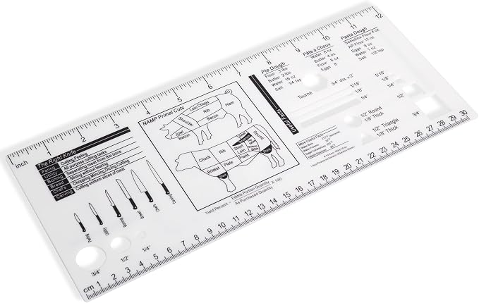 Culinary Ruler Cutting Reference Template Cooking Measurement | Acrylic by UPTTHOW