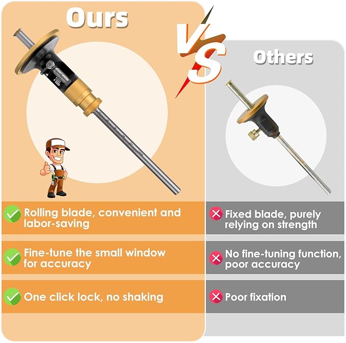 Wheel marking gauge,marking gauge woodworking,Newly Unique movable blade,0.2 mm precision,woodworking dovetail scribing gauge, scriber marking tools(Rollable Blade)