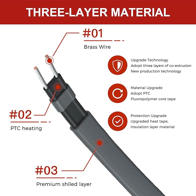 Giraffe Tools 50FT Heating Cable for Pipe Heavy-Duty, Self-Regulating, Freeze Protection for Roof, Plastic and Metal Water Pipes 120V 533W, Down to -40℉