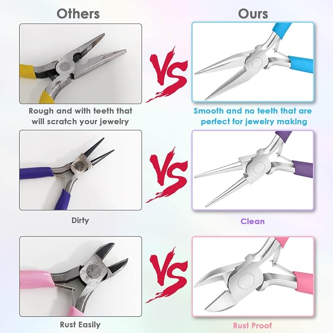 Pliers for Jewelry Making, Shynek Jewelry Pliers Set Includes Needle Nose Pliers - Image 4