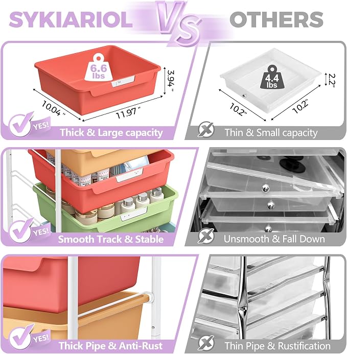 Rolling Craft Storage Cart - Image 6