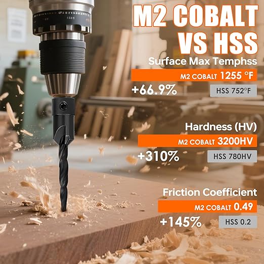 Countersink Drill Bit Set, 15PCS M2 Cobalt HSS Woodworking Tool Set, Adjustable Depth Tapered Drill Bit Set with 4 Wood Plug Cutters & 1/4" Hex Shank, Counter Sink Drill Bit for Wood with Storage Box