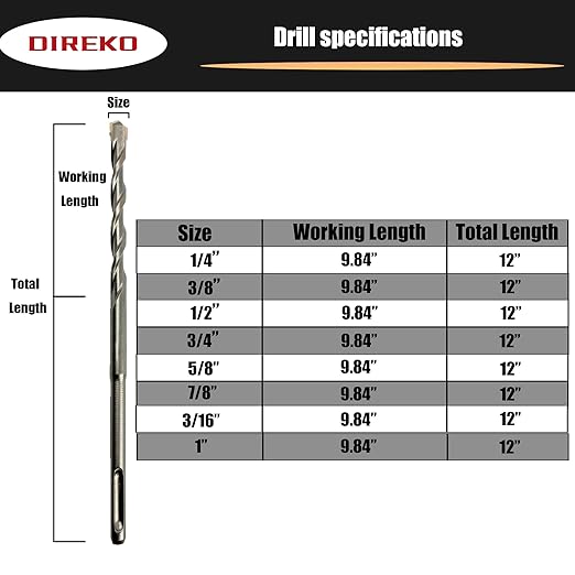 Generic Direko 10 Piece Carbide-Tipped SDS-Plus Rotary Hammer Drill Bit Set Length 12"",Twist Drill 7/8"",for Masonry，Concrete,Brick Granite etc.