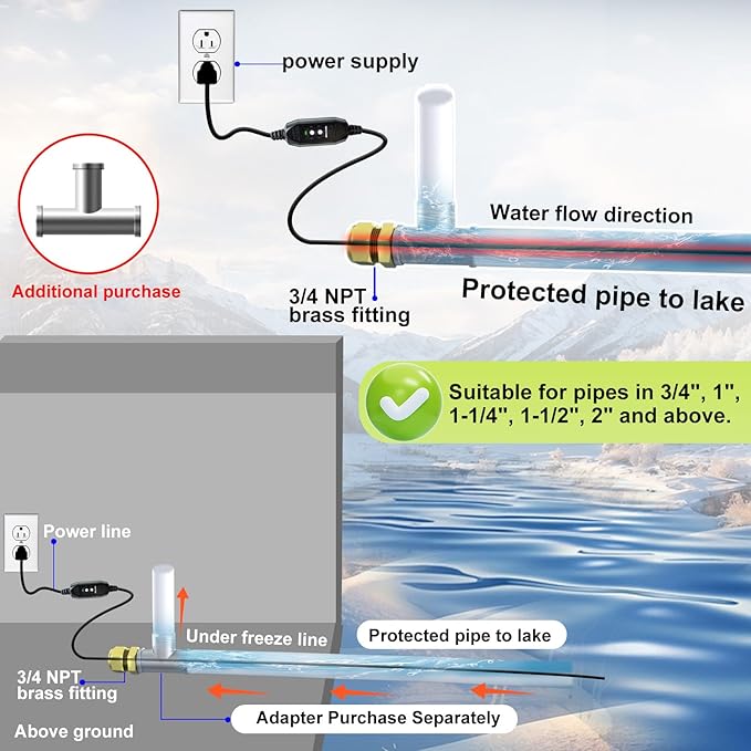 HEATIT In Pipe Heating Cable Prevents Pipes from Freezing Self Regulating Heat Tape Pre-Assembled Pipe Freeze Protection NSF/ANSI/CAN 61 Certified 120V, 85FT
