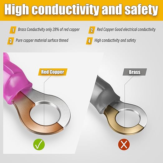 360PCS Marine Grade Heat Shrink Wire Connectors-Electrical Connectors Kit of Tinned Red Copper,Crimp Insulated Ring Fork Spade Butt Splice AWG22-16 Gauge (360pcs Red, AWG 22-16)