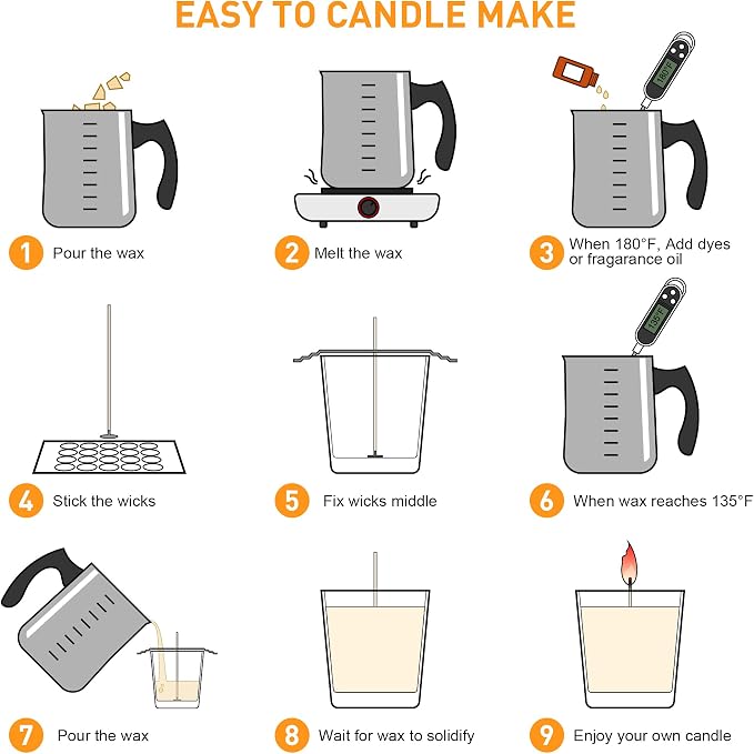 Ohcans Candle Making Kit with Electronic Hot Plate, Candle Making Kit - Image 4