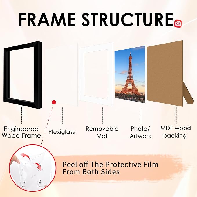 FIXSMITH 10 Pack Picture Frames Collage Wall Decor - Image 4