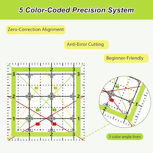Aixoom Quilting Ruler Set, Square Quilting Templates 3.5/4.5/6.5/10.5" | - Image 3