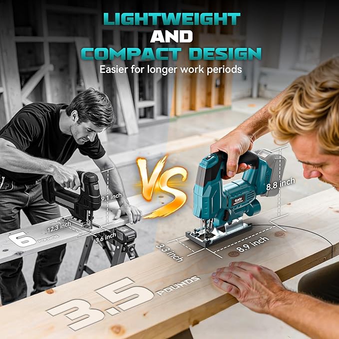 Jig Saw Compatible With Makita 18V Battery, Cordless Jigsaw Tool Brushless Motor With 6 Variable Speeds, 4 Orbital Sets, ±45° Bevel Cuts, LED Light and 6PCS Blades For Cutting (Without Battery)