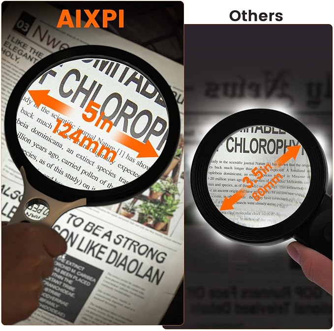 Magnifying Glass with Light Large 5" Lens, Handheld Illuminated Lighted - Image 2