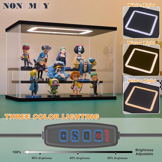 NONEMEY Acrylic Display Case - Image 2