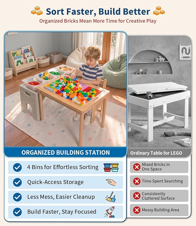 28" Kids Activity Table, Compatible - Image 2