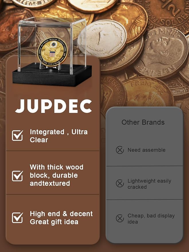JupDec Coin Display Case, UV Protection Souvenirs and Collectibles Box - Image 6