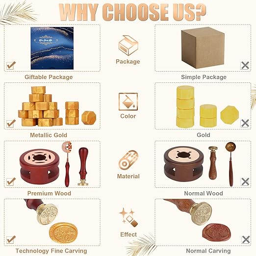 Wax Seal Stamp Kit - Image 3