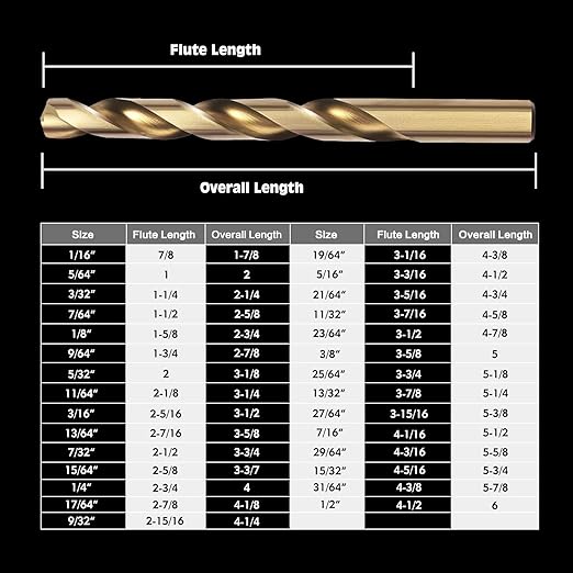 29Pcs Cobalt Drill Bit Set (1/16"-1/2"), M35 HSS, 135 Degree Tip, Twist Jobber Length for Hardened Metal, Stainless Steel, Cast Iron, Wood, and Plastics, with Index Storage Case