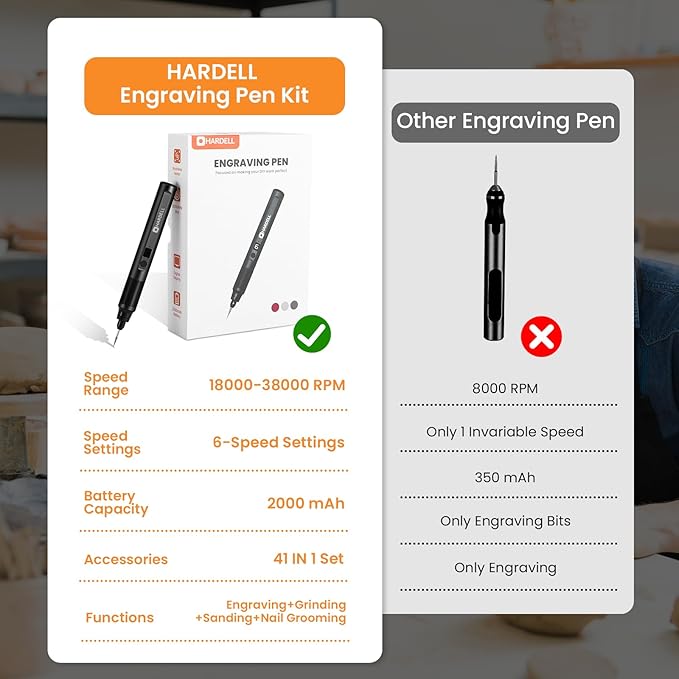 HARDELL Engraving Pen 6 Speed, USB-C Rechargeable Engraving Tool, Electric Engraving Pen Kit with 41 Accessories for Metal, Wood, Glass and Plastic, Cordless Engraving Pen Set for DIYer & Beginner