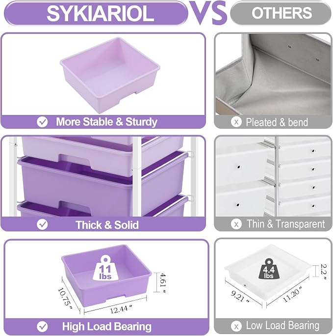 SYKIARIOL Utility Cart with 5 Drawers, Storage Drawer Cart with Wooden Tabletop - Image 5