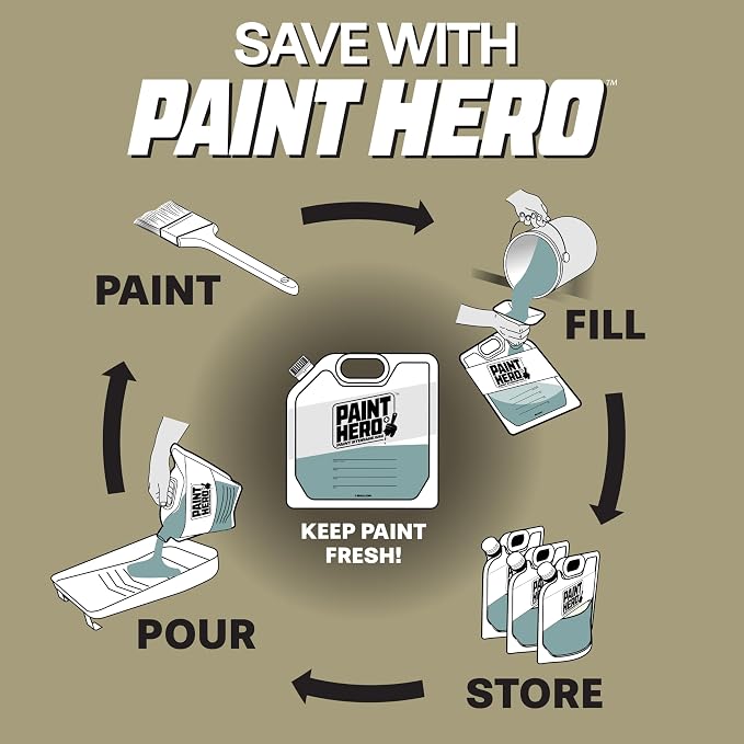 Paint Hero 8 Pack Paint Storage Bags - Image 5