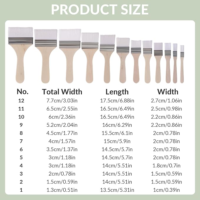 EORTA Flat Art Paint Brushes Set Assorted Size Nylon Painting Brushes - Image 4