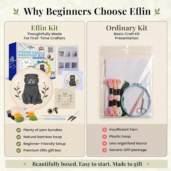 Eflin Punch Needle Kits Adults Beginner, Cute Scottish Fold Cat Punch Needle Kit - Image 2