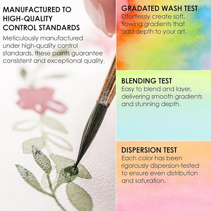 Grabie 100 Colors Premium All-In-One Watercolor Paint Set - Image 5