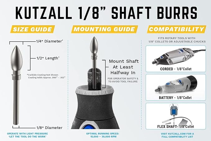 Kutzall 5-Piece Rotary Burr Kit - 1⁄8" Shaft, Variety Grit - Wood Carving Bits for Dremel, Foredom, Ryobi, DeWalt, Milwaukee Tools - Structured Tungsten Carbide