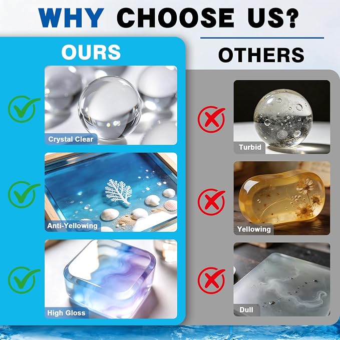 SigWong Epoxy Resin 40OZ - Image 4